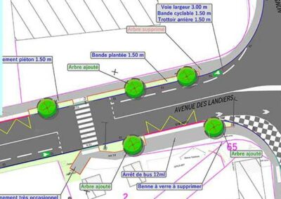 Sécurisation de l’avenue des Landiers