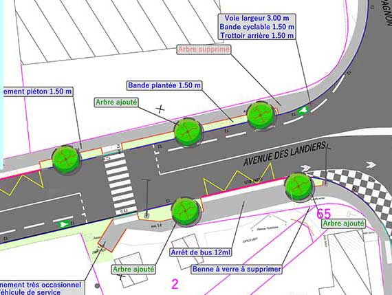 Sécurisation de l’avenue des Landiers